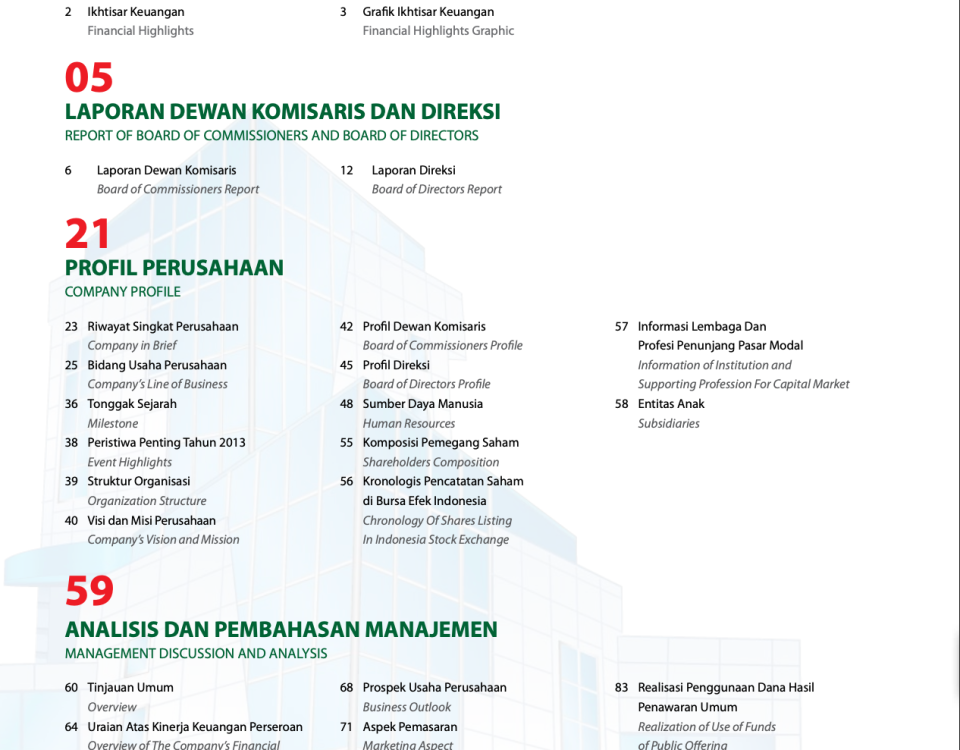AR_Modern_Internasional_2013_Final_OK_(Low_Resolution)_Tanpa_Cover